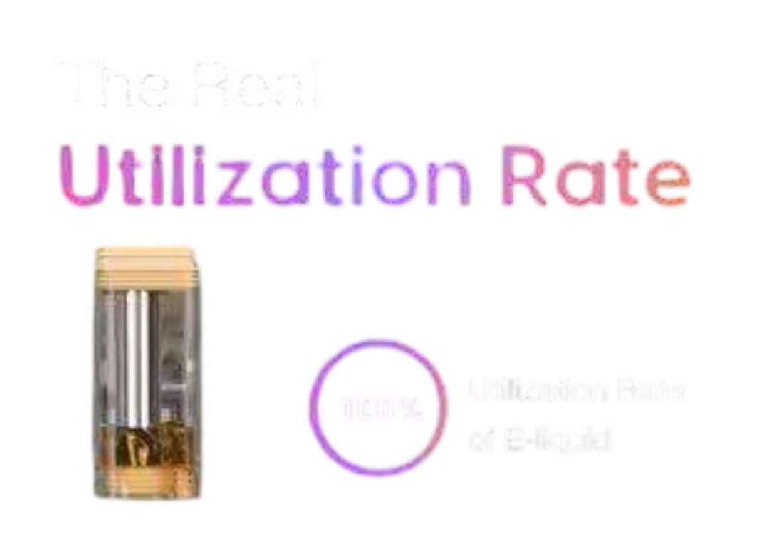 Utilization